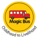 Magic Bus Logo